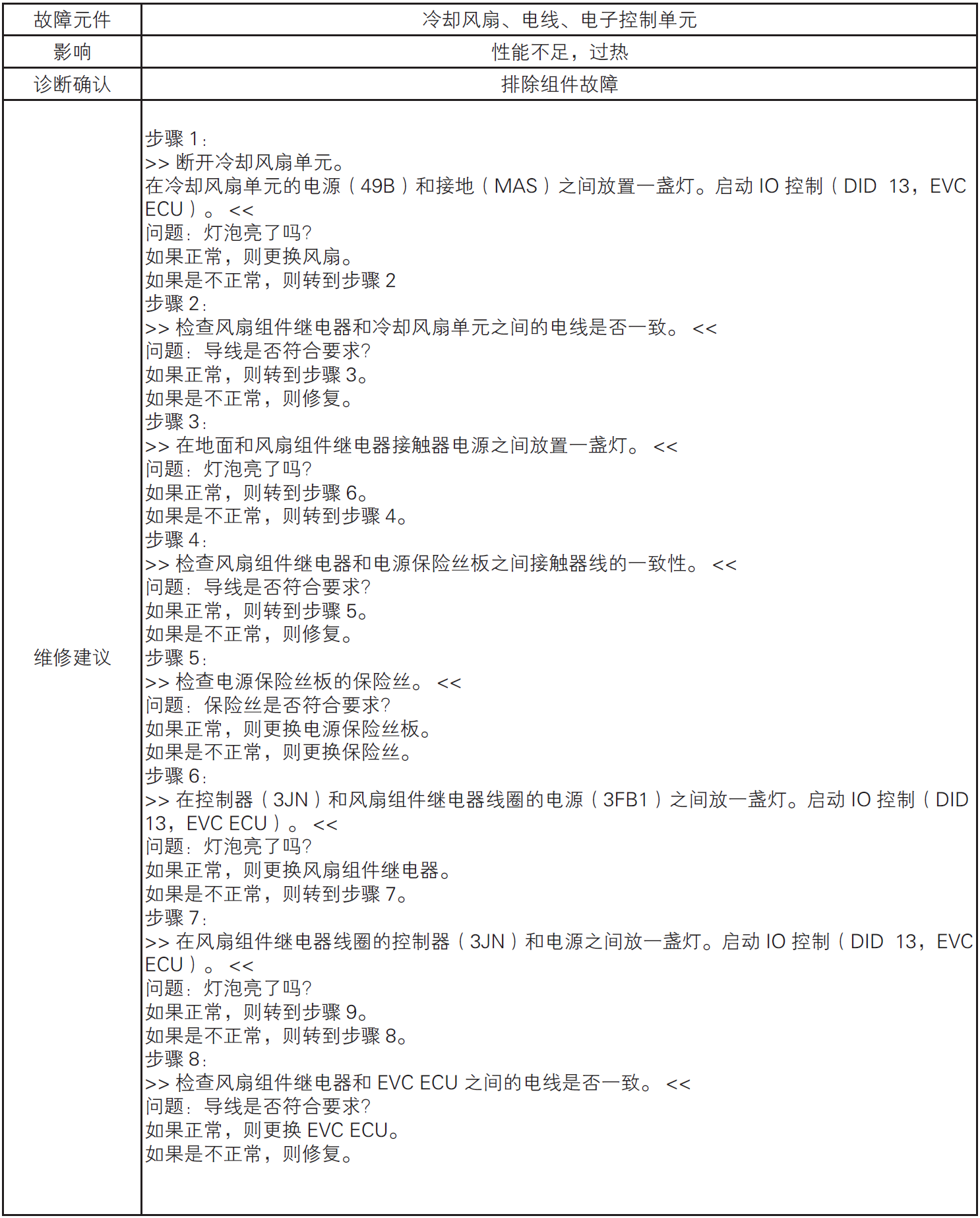 image-20220610170206374