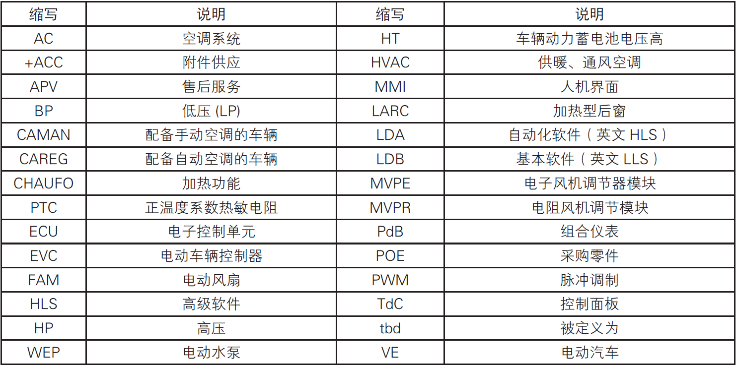 image-20220610170731644