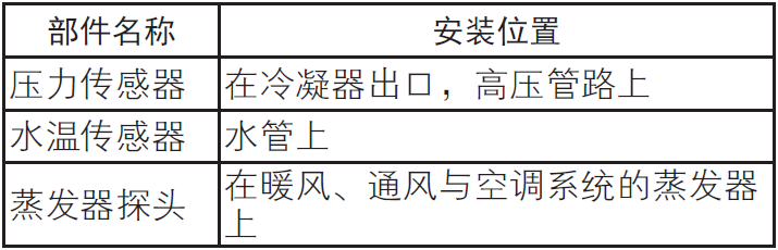 image-20220610171049527