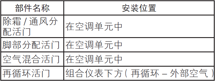 image-20220610171108453