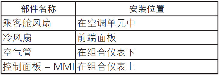 image-20220610171126096