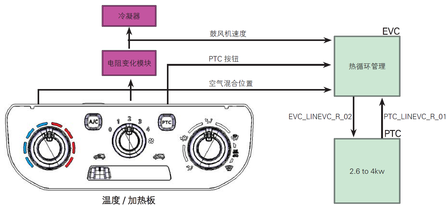 image-20220610172903987