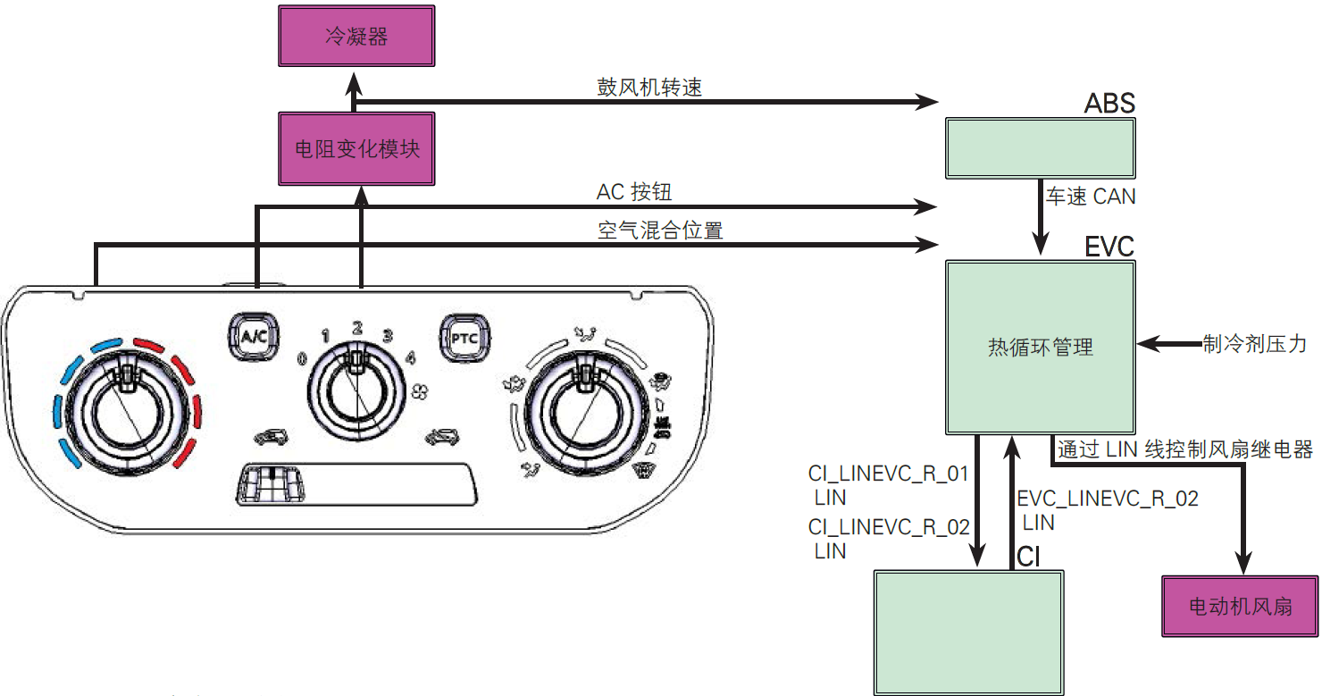 image-20220610173015822