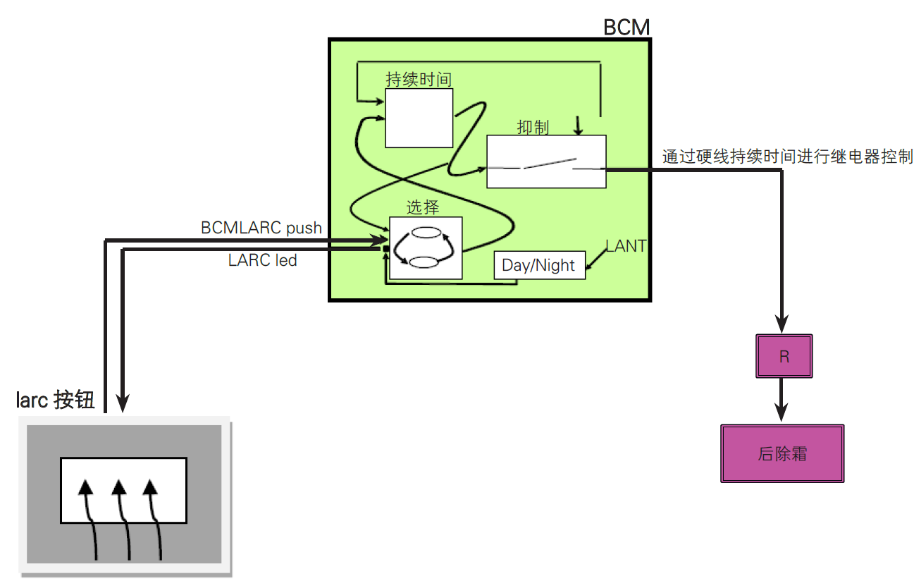 image-20220610173117719