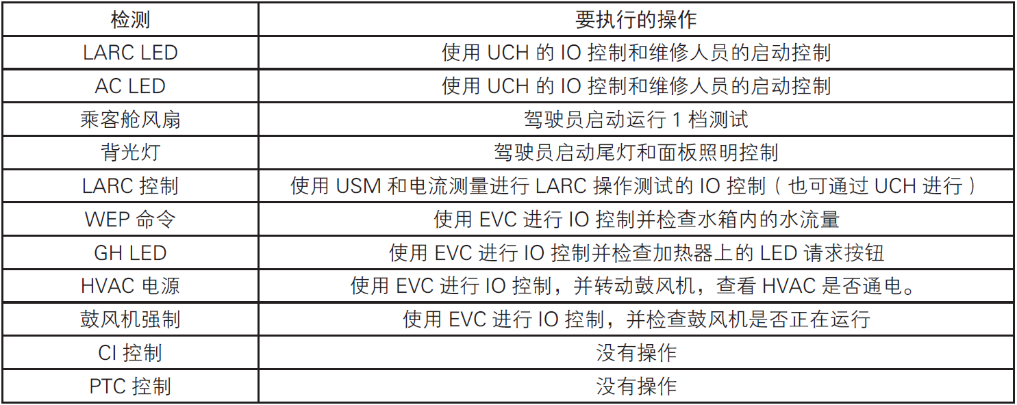 image-20220610173418506