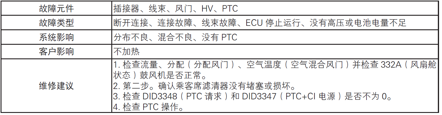 image-20220610173635561