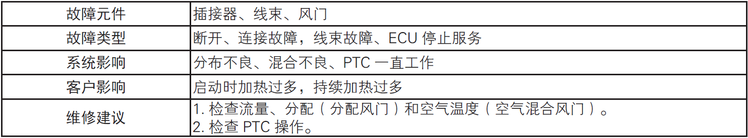 image-20220610173651414