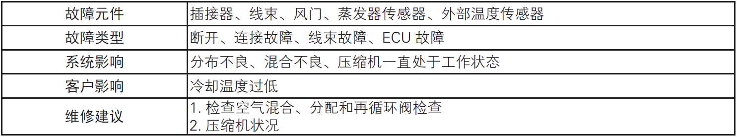 image-20220610173752408