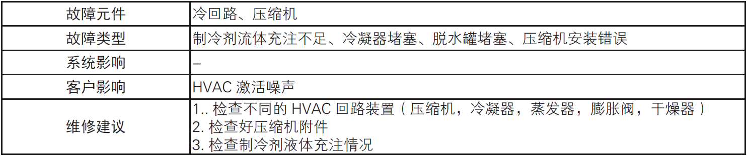 image-20220610173808053