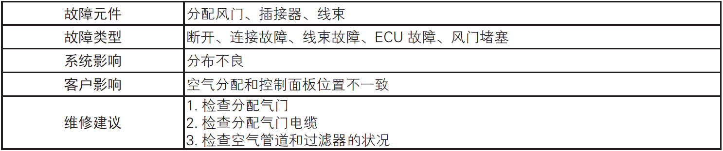 image-20220610173842710