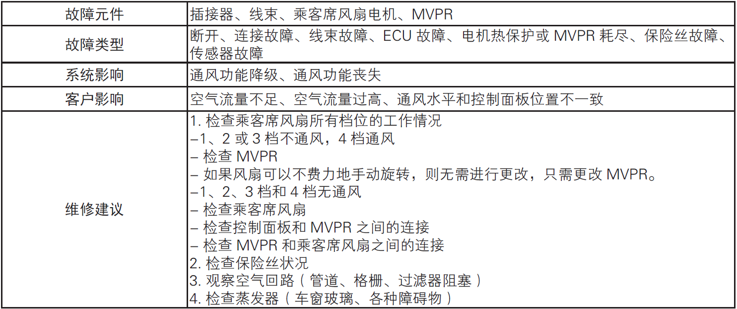 image-20220610173857169