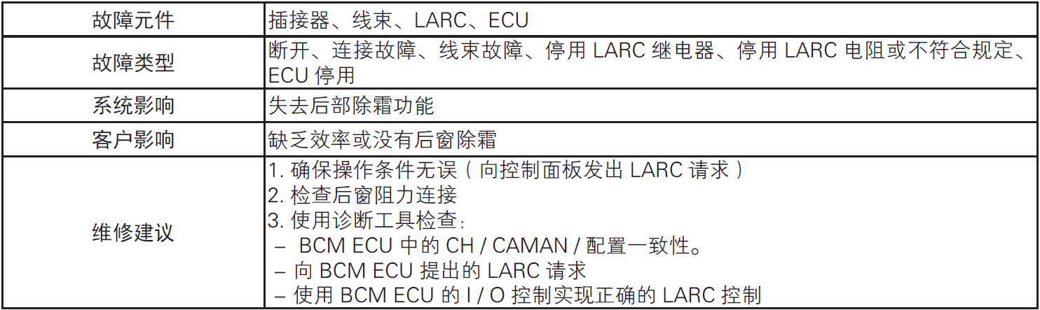 image-20220610173923837