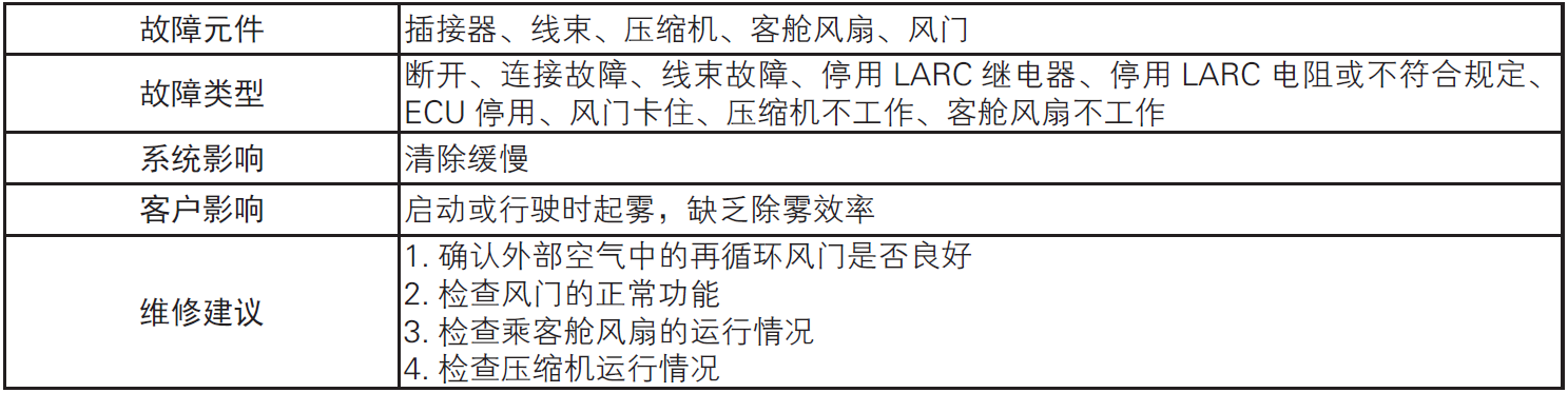 image-20220610173939360