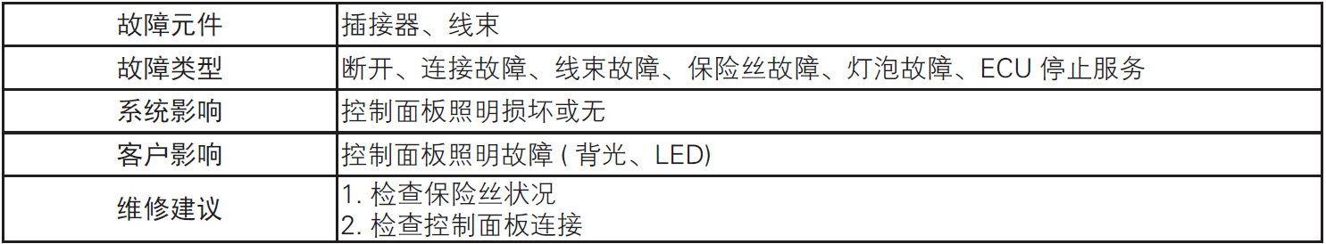 image-20220610174026619