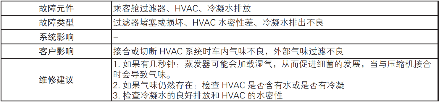 image-20220610174055014