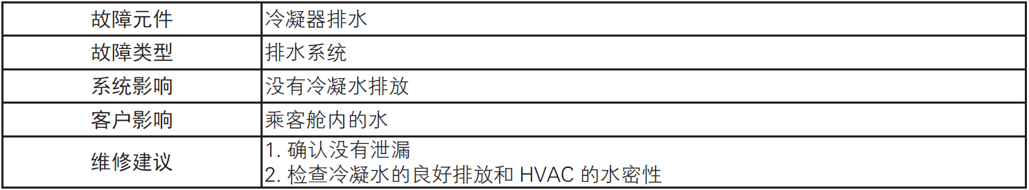 image-20220610174115035