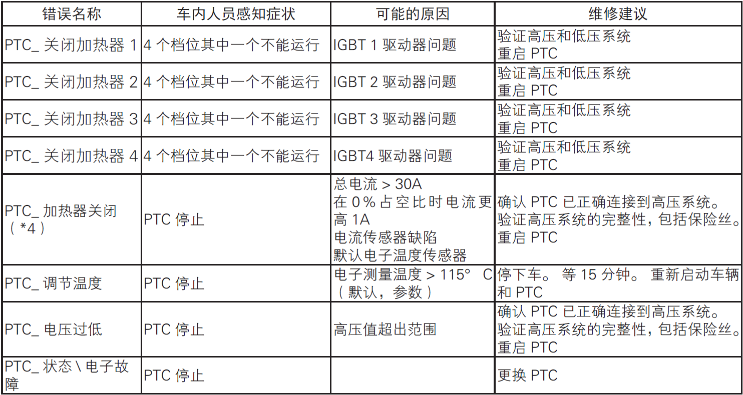 image-20220610174206720