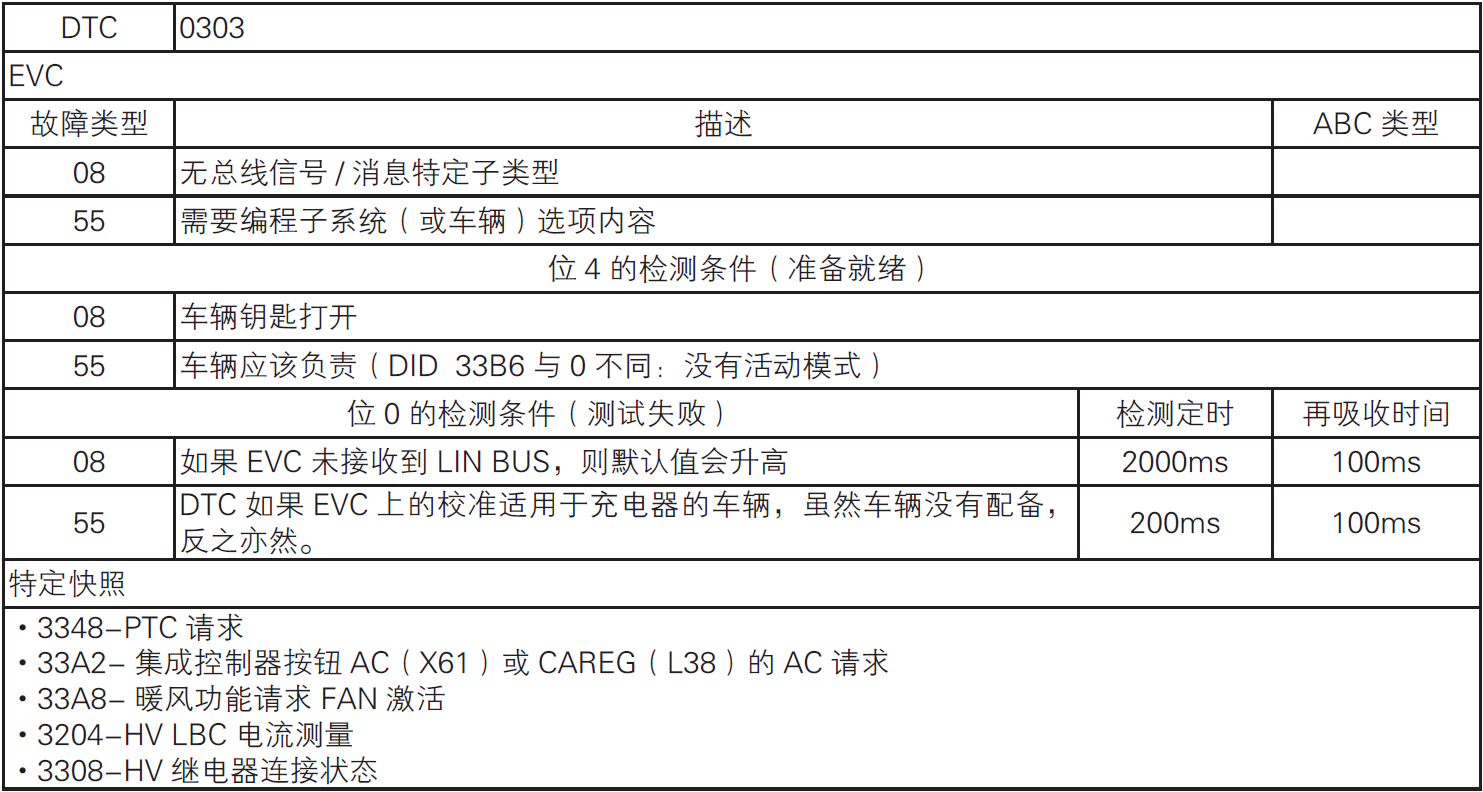 image-20220610174957827