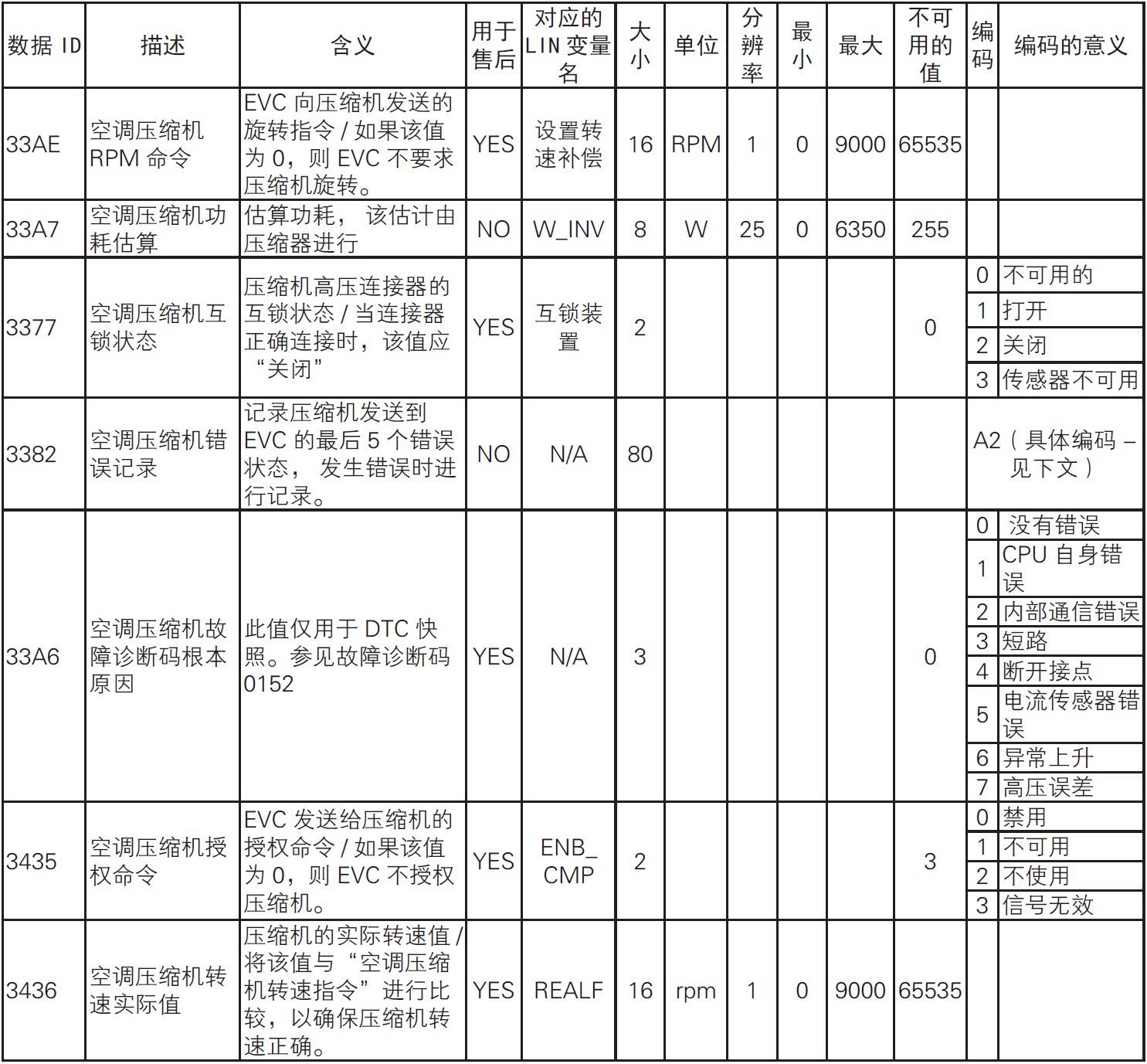 image-20220610175201903