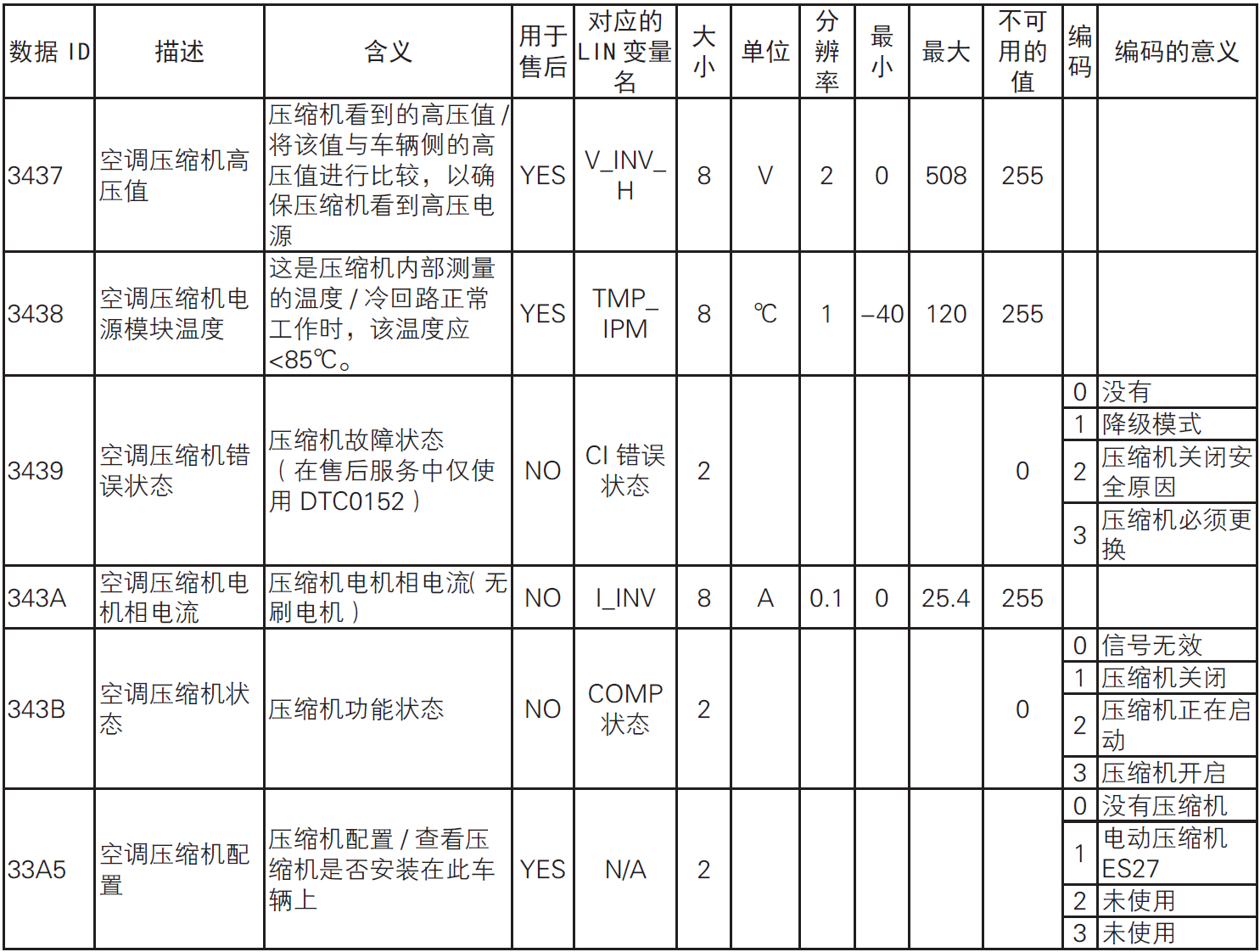 image-20220610175214408