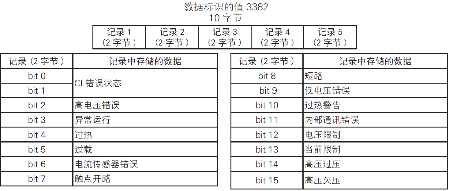 image-20220610175252387