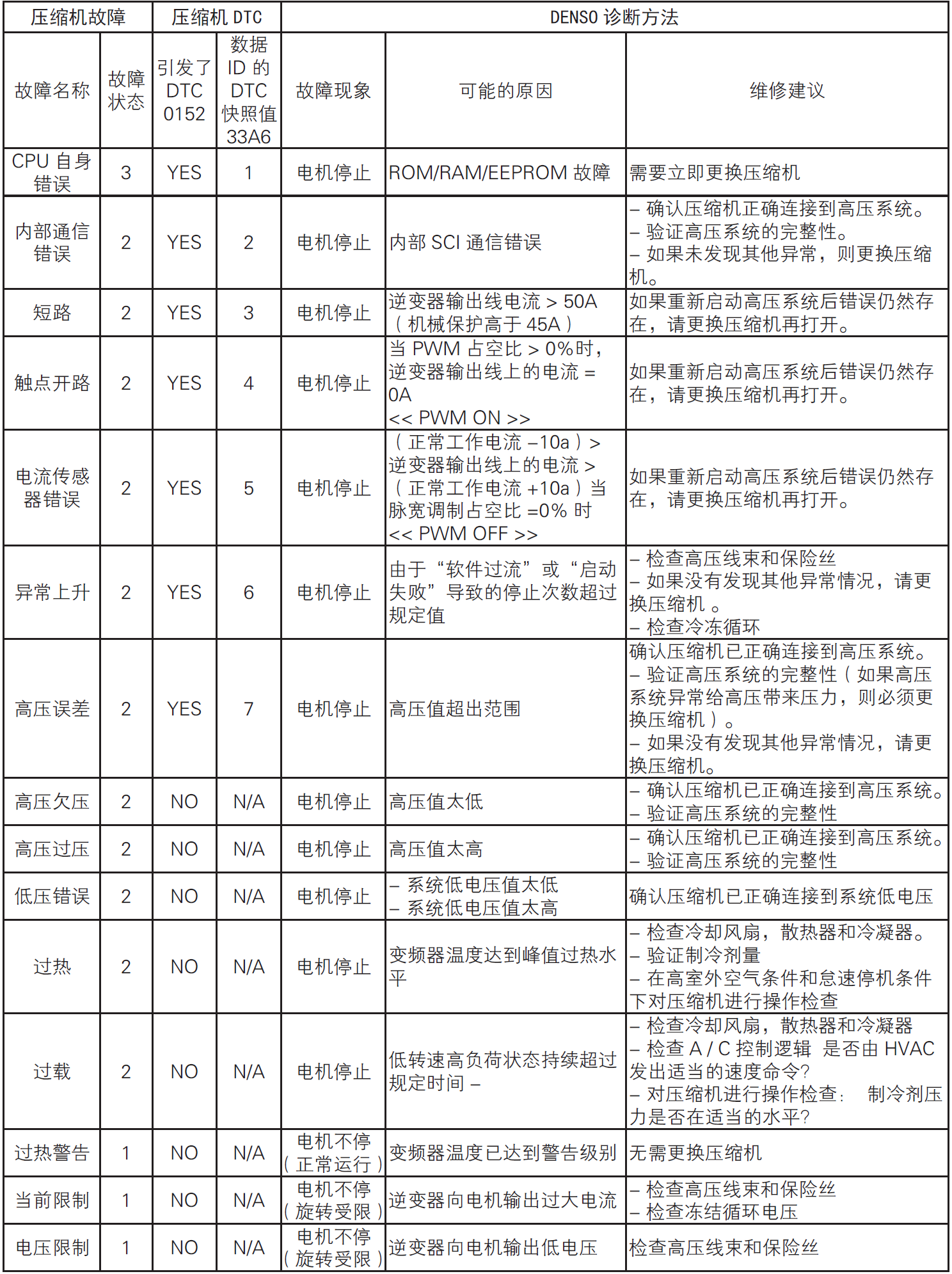 image-20220610175425157