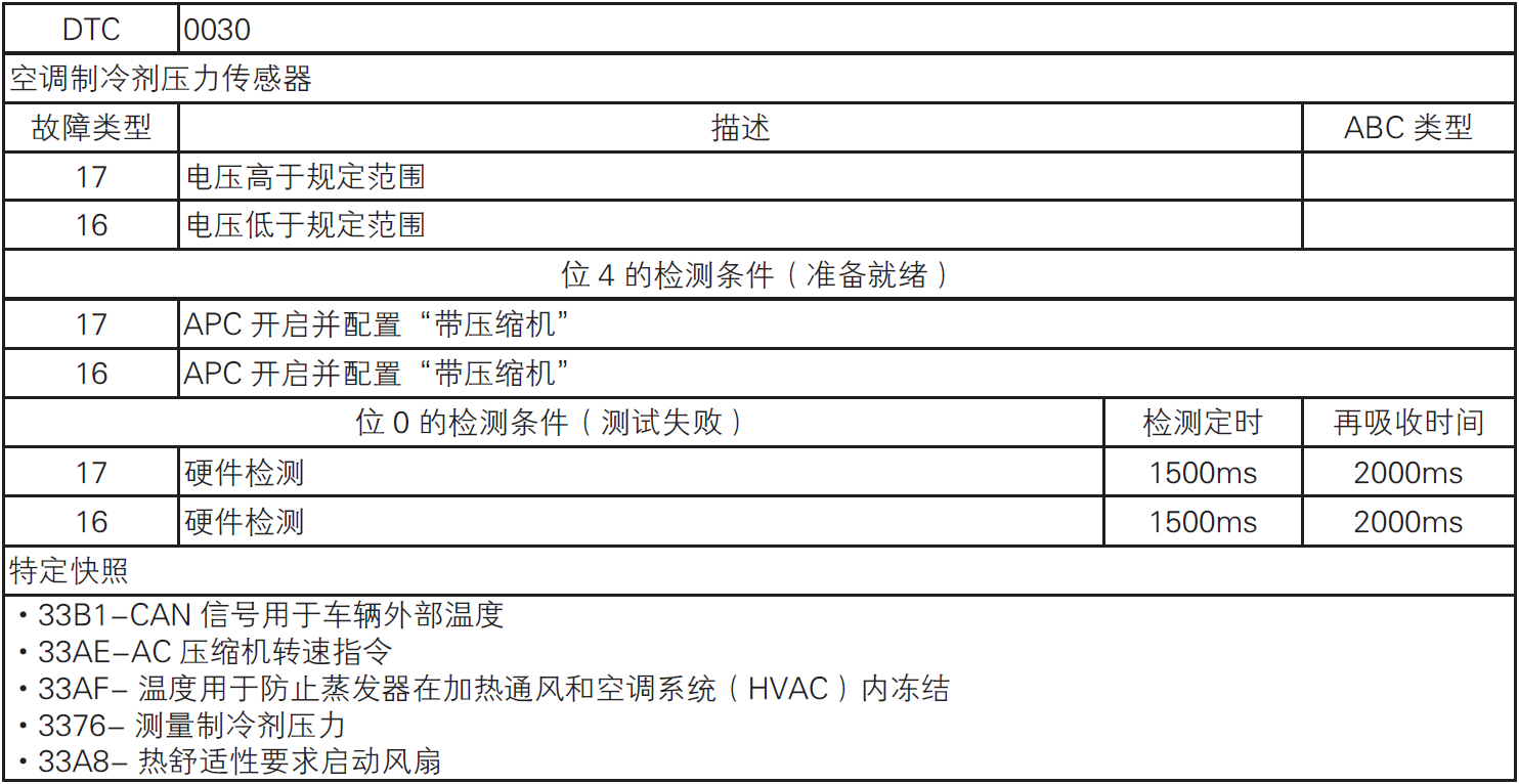 image-20220613093124602