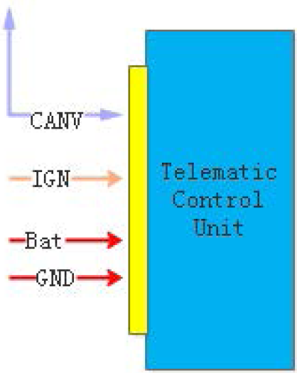 image-20220613093608017