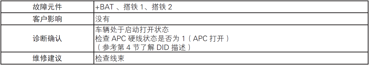 image-20220613102537513