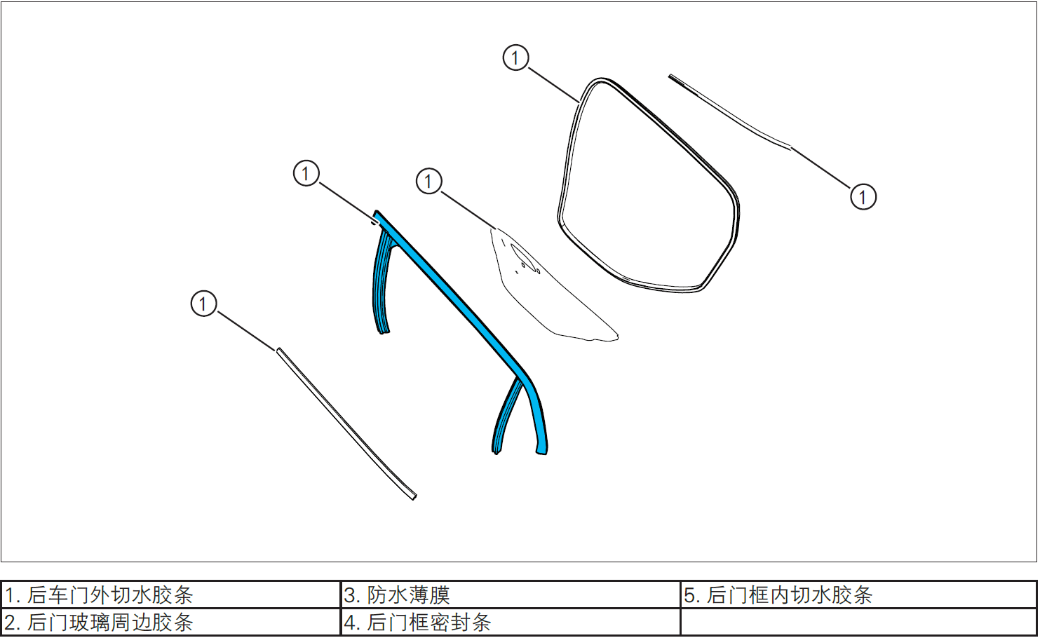 image-20220613143134721