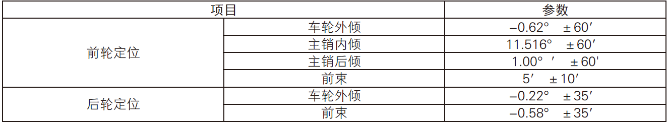image-20220526153730173