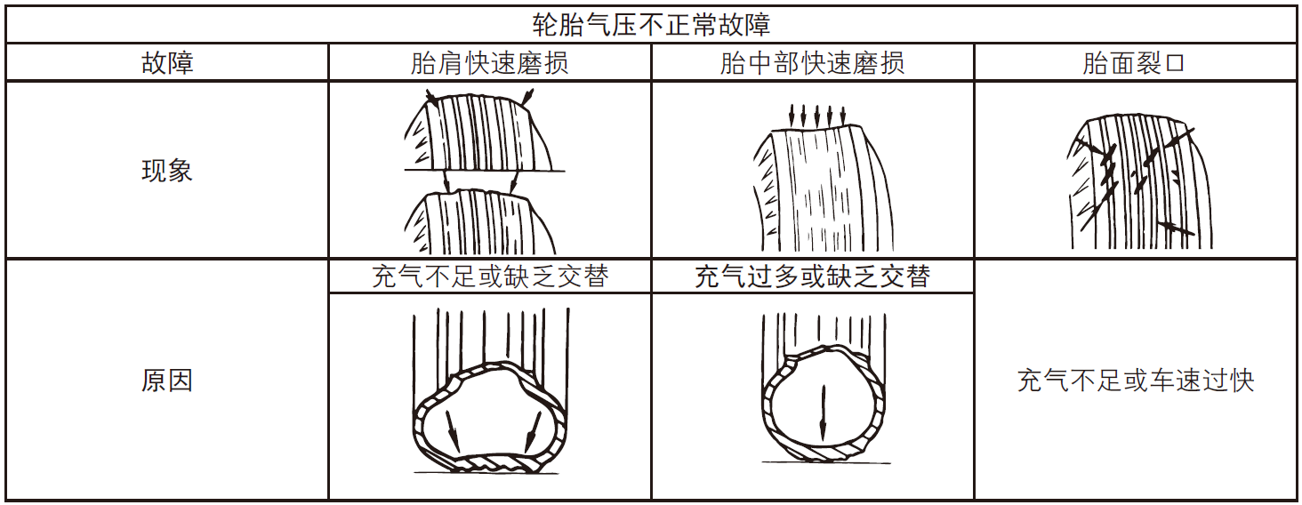 image-20220530145307744