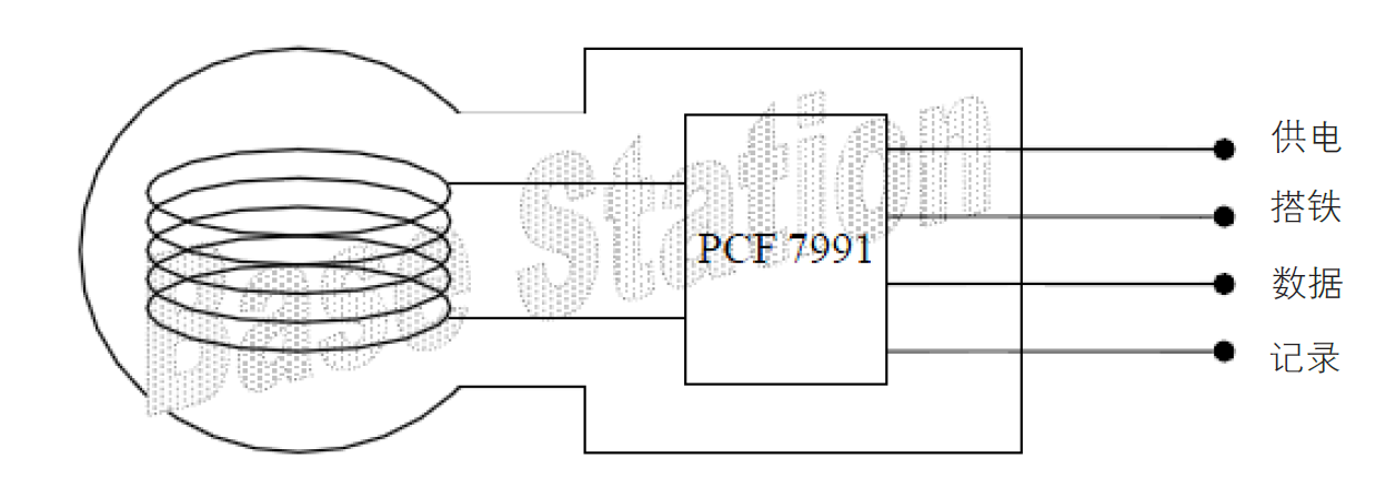 image-20220609133402368