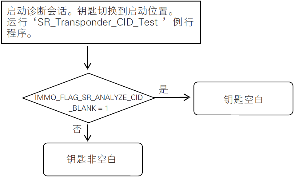 image-20220609135229176