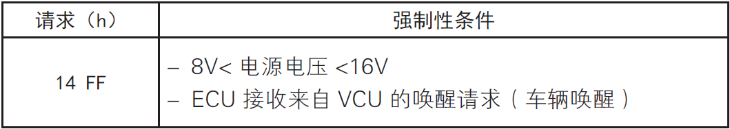 image-20220610104945873