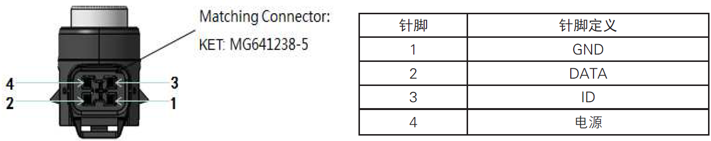 image-20220610115431972
